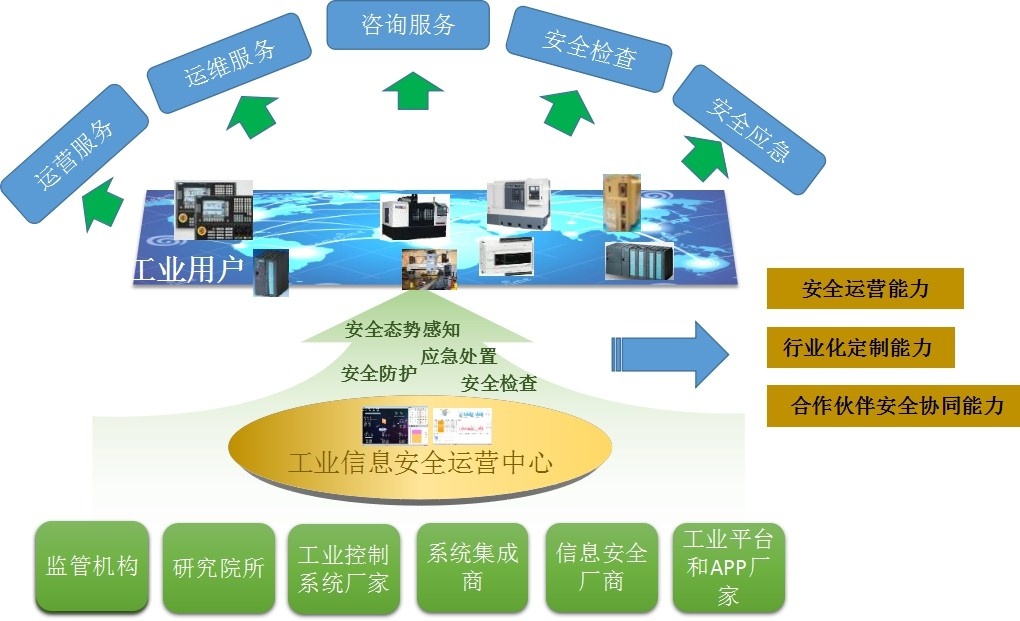 ��������-�����ս���ʵ,�𾢳ɼ�δ��!