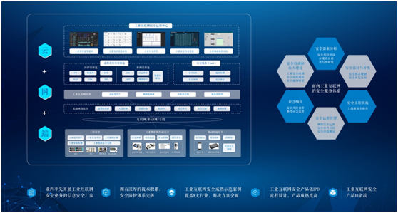 ��������-�����ս���ʵ,�𾢳ɼ�δ��!