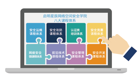 ����ռ��徲ѧԺ�˴�γ�ϵͳ