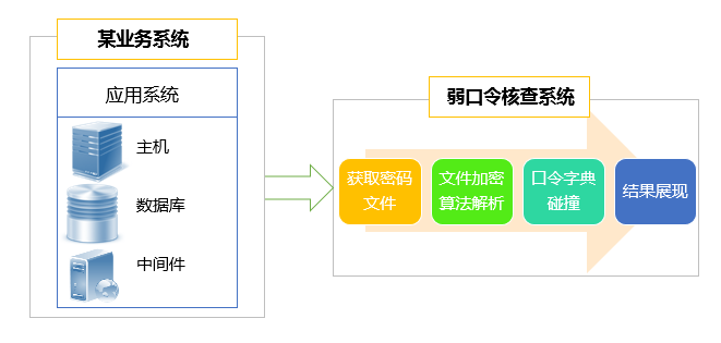 ��������-�����ս���ʵ,�𾢳ɼ�δ��!