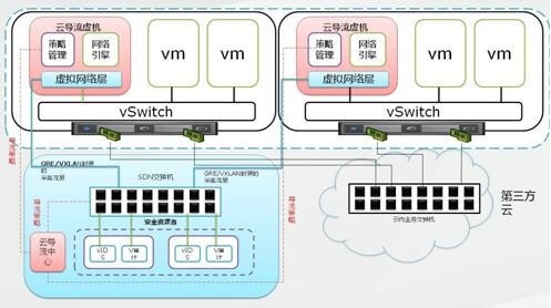 ��������-�����ս���ʵ,�𾢳ɼ�δ��!