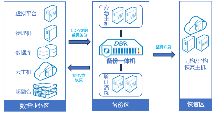 ��������-�����ս���ʵ,�𾢳ɼ�δ��!