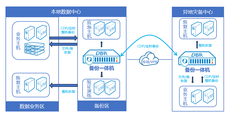 ��������-�����ս���ʵ,�𾢳ɼ�δ��!