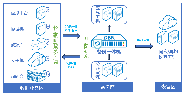 ��������-�����ս���ʵ,�𾢳ɼ�δ��!