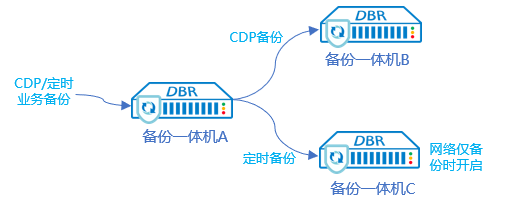 ��������-�����ս���ʵ,�𾢳ɼ�δ��!