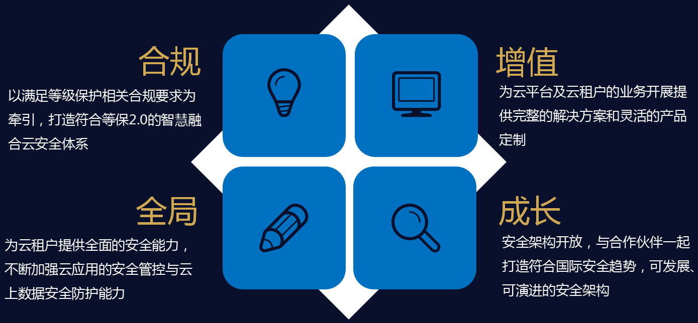 ��������-�����ս���ʵ,�𾢳ɼ�δ��!